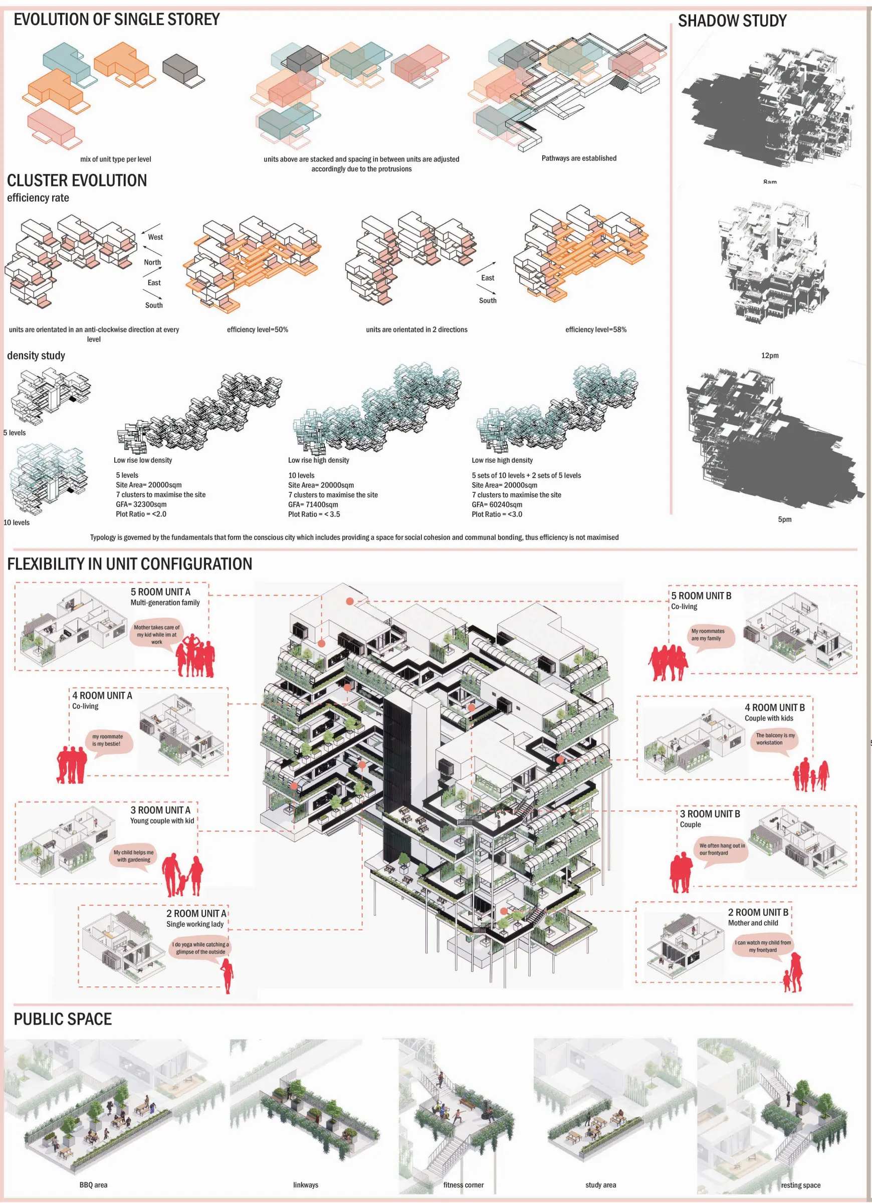 Mvrdv’S Gate M: Endow The Vestige And The Future Of Urban Design - 69lj7jm